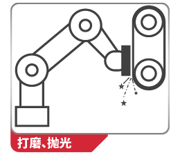 打磨、抛光